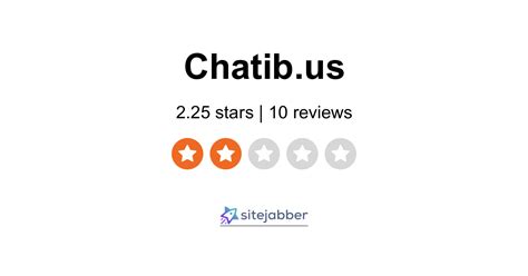 chatirb|Chatib Review 2024 